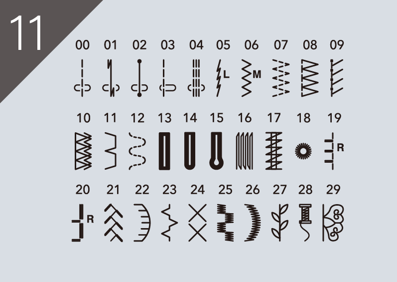 Janome SewLa - Bilde 2